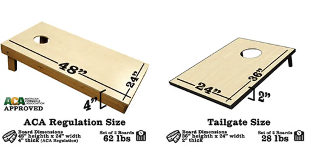 Regulation Size Corn Hole Board