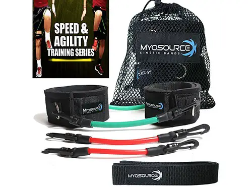 Best Vertical Jump Trainer in US - Sport Consumer