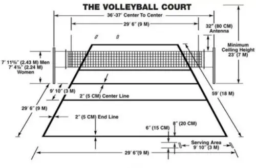 volleyball court